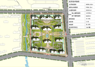 义乌廿三里有机更新地块规划出炉,还带有大型综合体